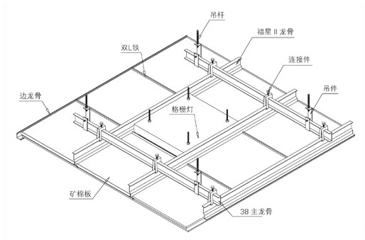 产品展示